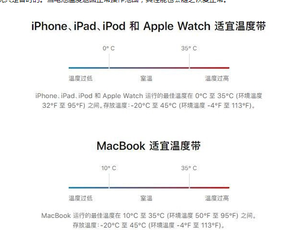 叙永苹果13维修分享iPhone 13耗电越来越快怎么办 